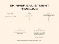 Beige Minimal Business Timeline Diagram Graph.png